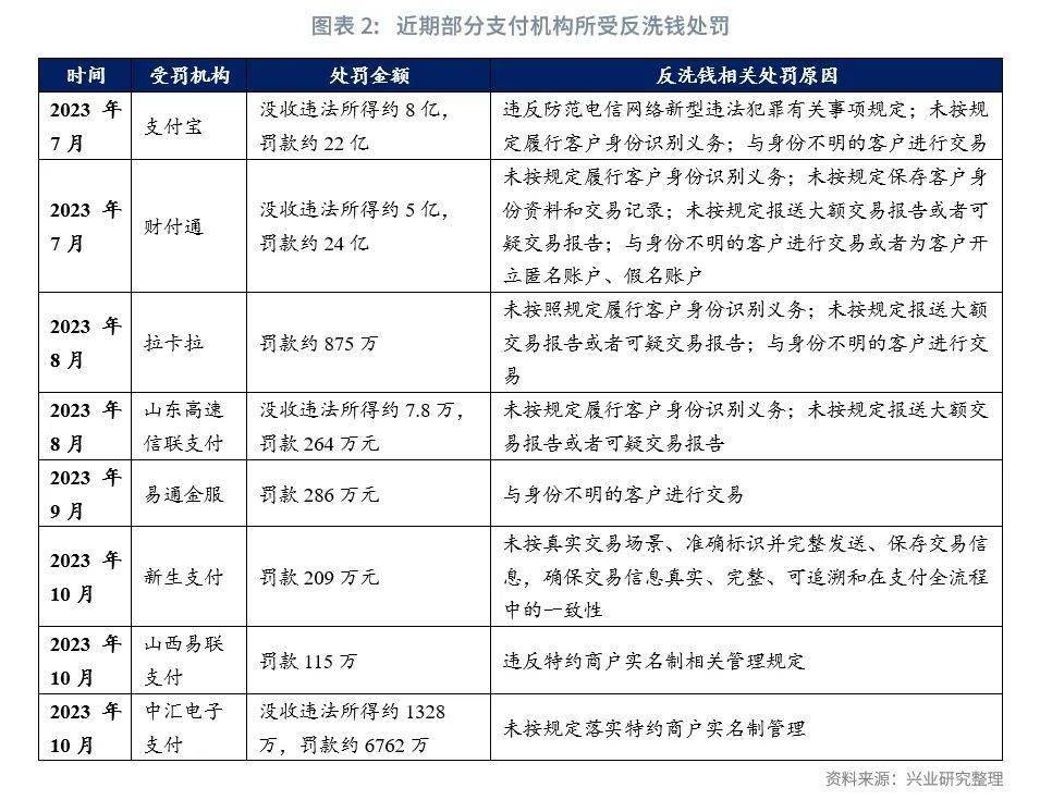 imtoken要不要实名_要实名认证的游戏安全吗_抖音为什么要实名