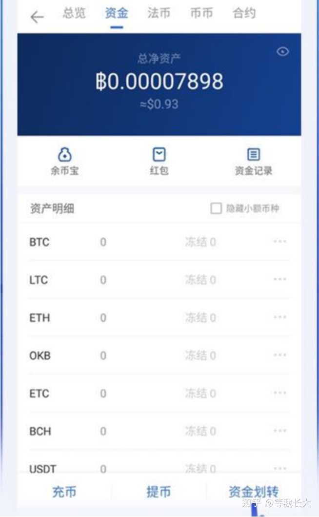 imtoken安全嘛_安全生产法_安全词by禁止遗弃