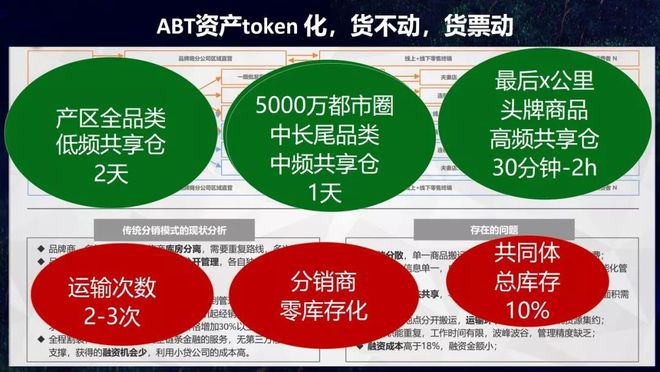 imtoken跨链转账_跨链转账平台_imtoken跨链