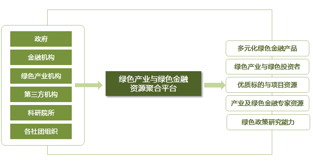 跨链转账平台_imtoken跨链_imtoken跨链转账