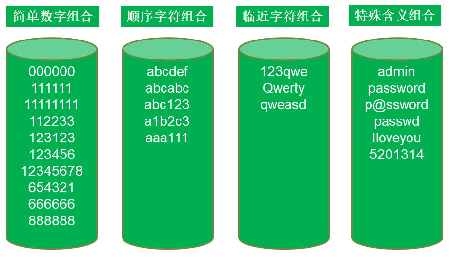 imtoken钱包密码修改_imtoken钱包密码怎么改_imtoken钱包改密码