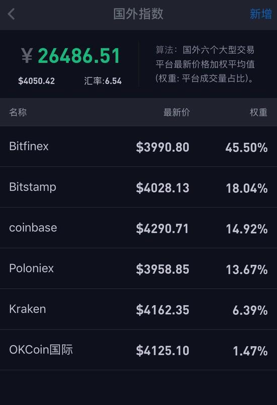 imtoken兑换btc_imtoken币币兑换_imtoken如何兑换人民币