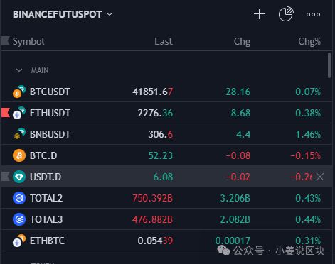 火币到imtoken_火币到imtoken_火币到imtoken