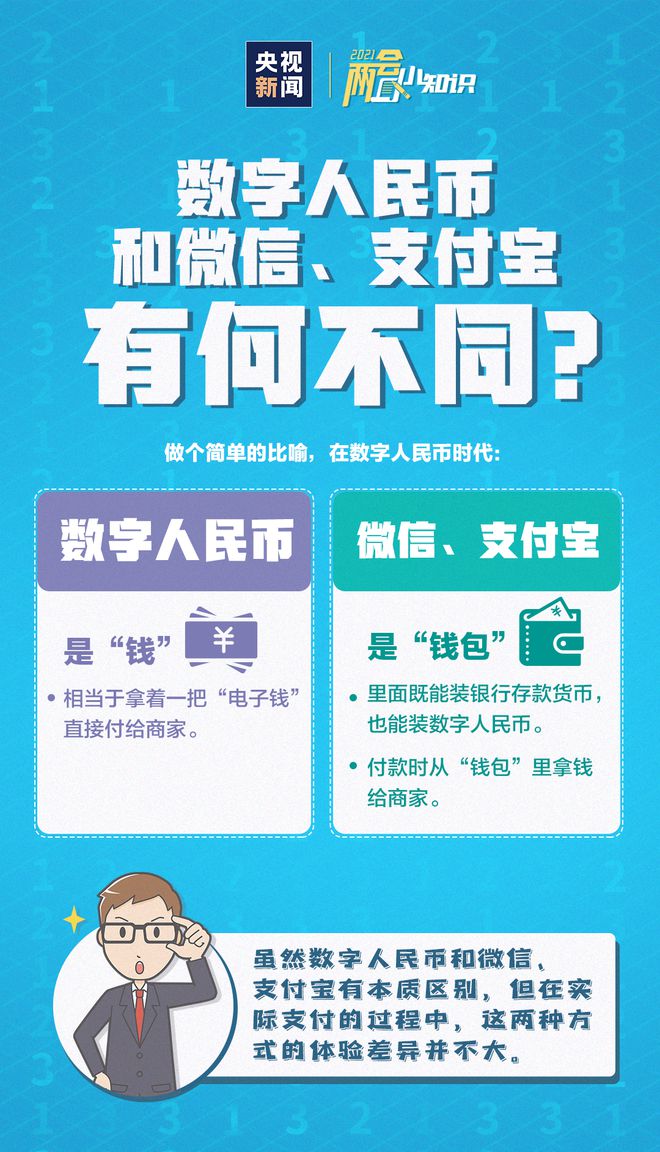 钱包使用教程_钱包使用时间_怎么使用imtoken钱包