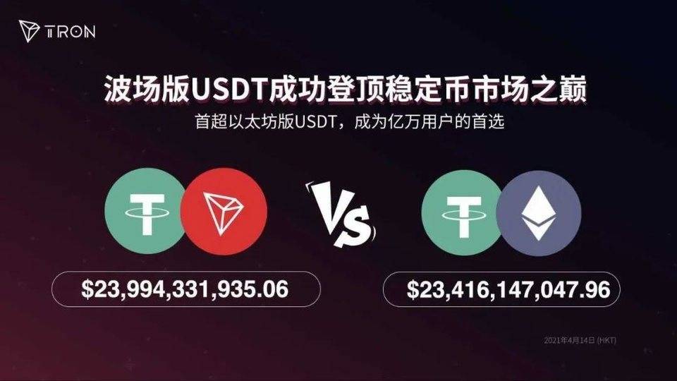 imtoken手续费兑换教程-imToken手续费兑换教程：省钱又高效的数字货币交易新玩法