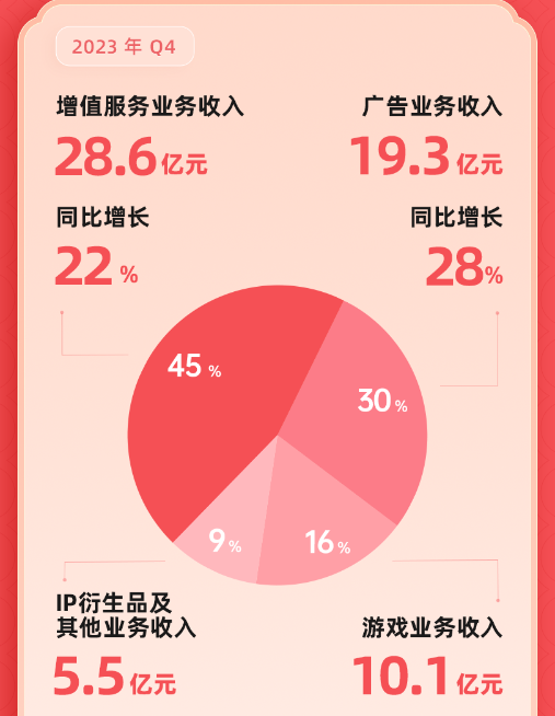 官网链接下载的软件是官服吗_官网链接下载_imtoken官网下载链接