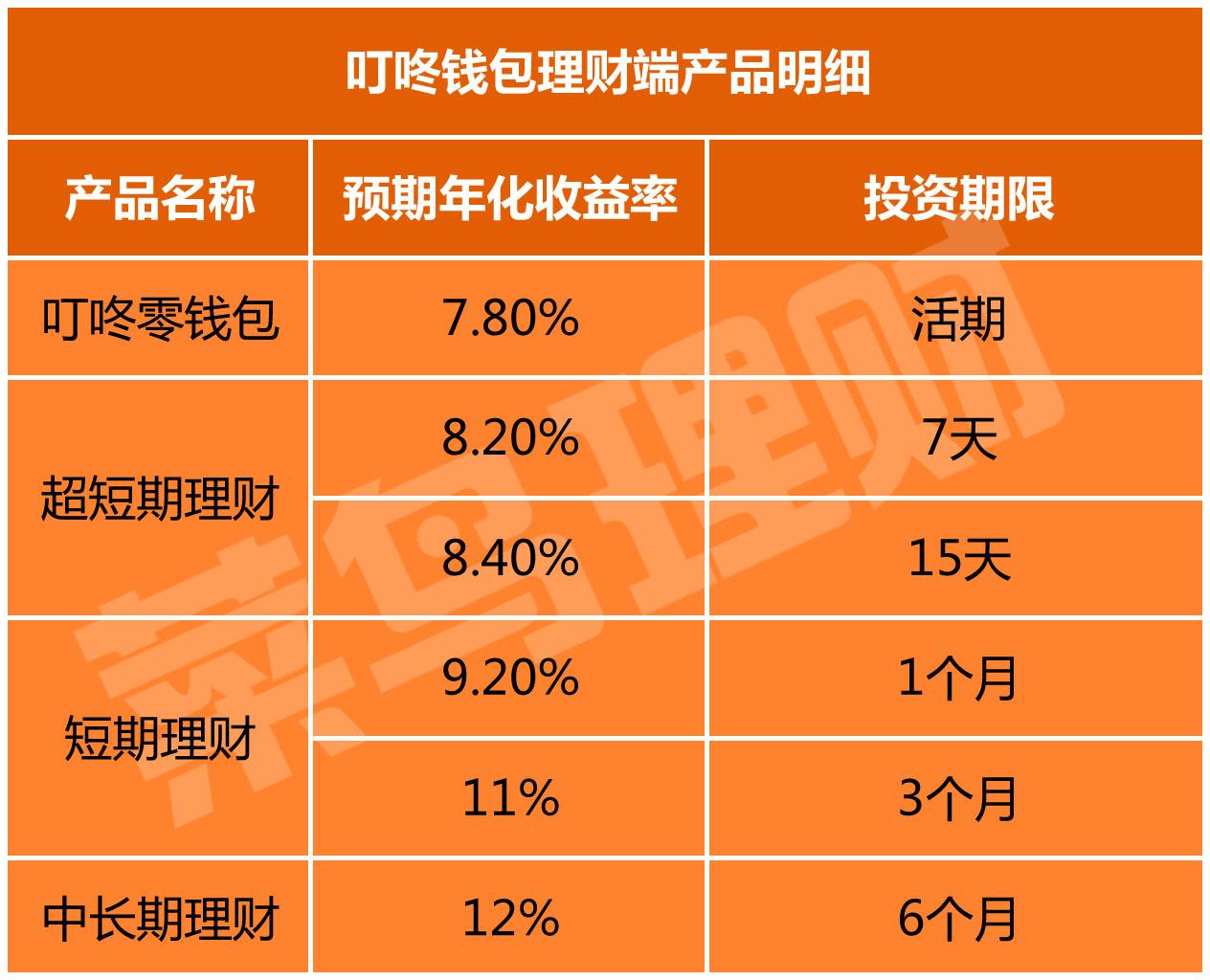 钱包官网下载_钱包官网下载imtoken_im token官网钱包