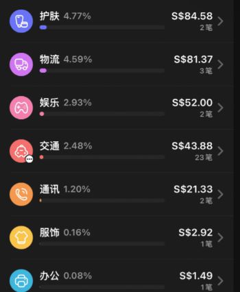 imtoken批量转币_erc20批量转币_imtoken批量转账