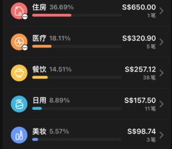 imtoken批量转币_erc20批量转币_imtoken批量转账