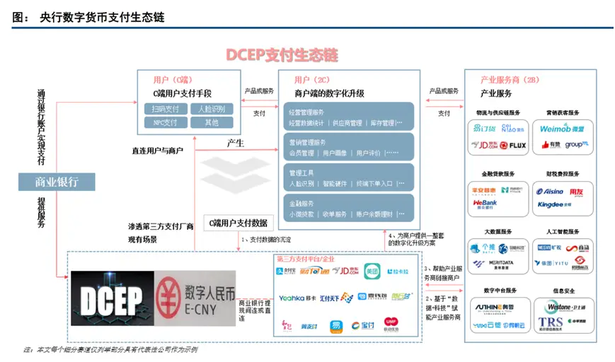 钱包是什么软件_im钱包是什么钱包_钱包是可数名词吗