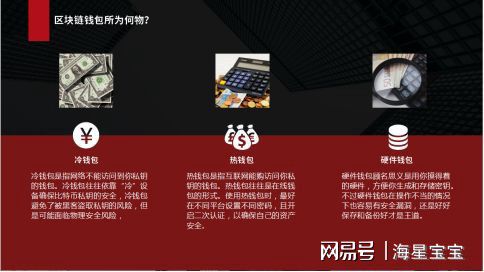 imtoken是什么东西_在天德池里丢掉的东西是_东西是长还是南北是长