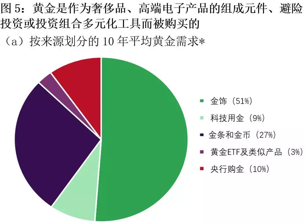 钱包添加币种_imtoken钱包怎么添加币种_im钱包怎么添加币种