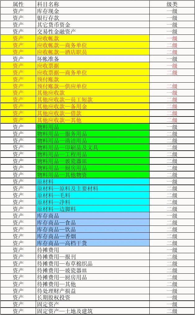 im钱包怎么添加币种_imtoken钱包怎么添加币种_钱包添加币种