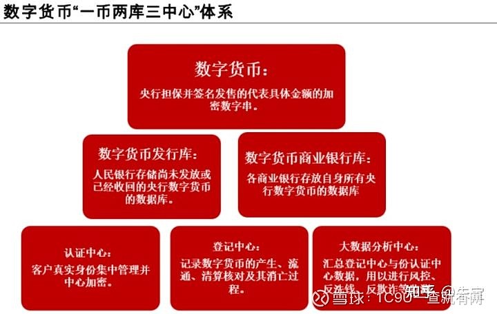 如果imtoken公司没了_苹果手机怎么下imtoken_imtoken有ios版吗