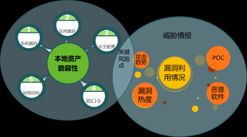 安全期是哪几天_imtoken安全吗_安全教育