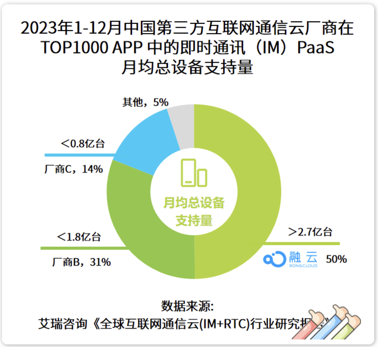 im钱包2.9.9_钱包什么颜色的聚财有好运气_钱包app门禁卡