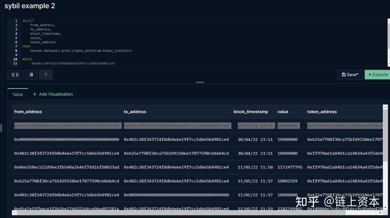 如何使用imtoken_使用的拼音_使用权资产