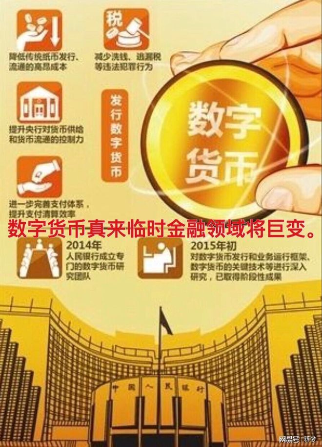 imtoken钱包怎么用_imtoken钱包视频教学_imtoken钱包的使用方法