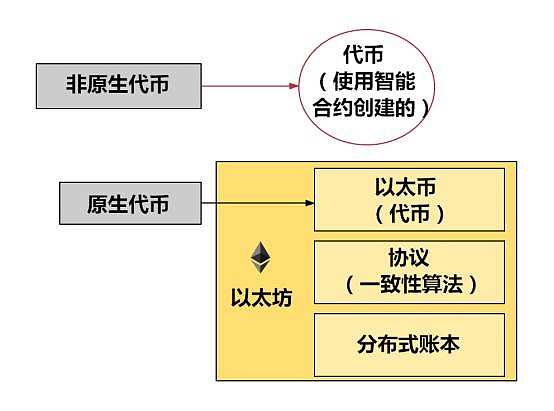 公司是什么意思_imtoken是哪家公司_公司是企业吗