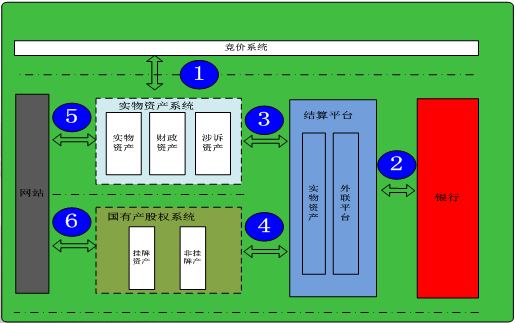 imtoken钱包怎么导入私钥_imtoken钱包怎么导入私钥_imtoken钱包怎么导入私钥