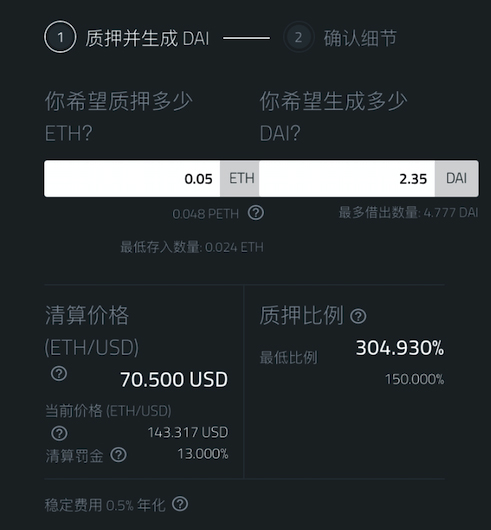 买币亏了_imtoken买币亏了会清零吗_币圈清零是什么意思