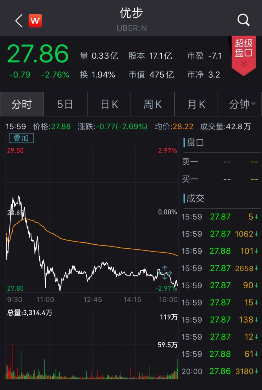 imtoken会被冻结吗-imToken 钱包安全性引担忧，用户血汗钱何去何从？