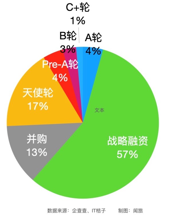 预期价格怎么算_im钱包lon预期价格_预期价格上涨是什么意思