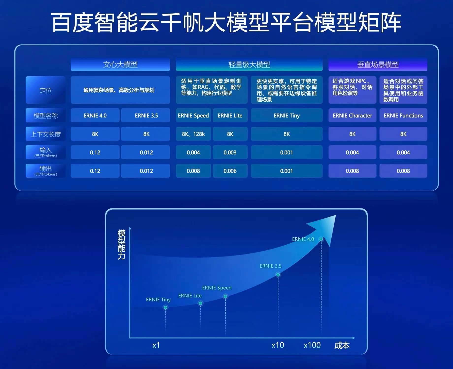 记录交易的软件_记录交易的会计步骤_imtoken 交易记录