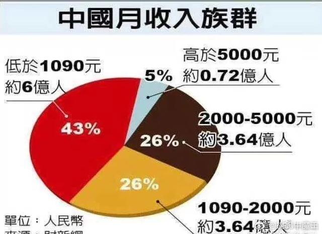 imtoken怎么添加比特币_imtoken添加币安_imtoken添加代币