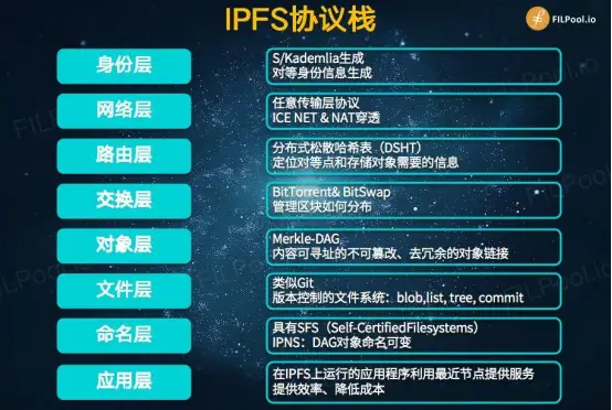 转入imtoken需要多久-转币到 imToken 需多久？网络拥堵、转账费用等因素影响速度