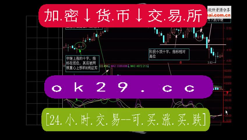 imtoken怎么交易usdt-在 ImToken 里进行 USDT 交易的详细步骤与注意事项