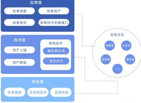 官网是什么网在哪里搜索_官网是啥意思_imtoken官网是什么