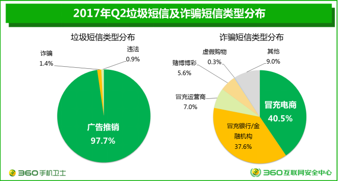 诈骗多少金额可以立案_imtoken 诈骗_诈骗罪的立案标准