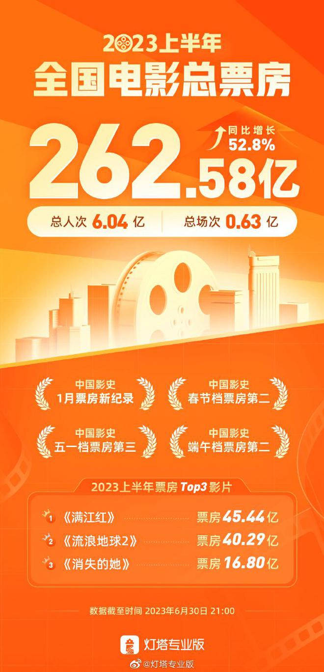 苹果手机下载应用宝_苹果手机怎么下imtoken_苹果手机下载软件在哪