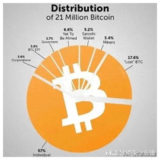 钱包比特币钱包_im比特币钱包_钱包比特币被盗是不是输入网站