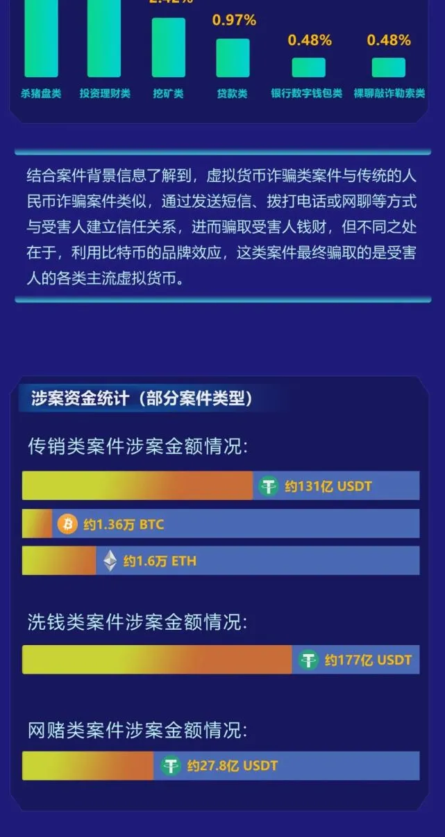币人民币汇率_币人民币_imtoken人民币
