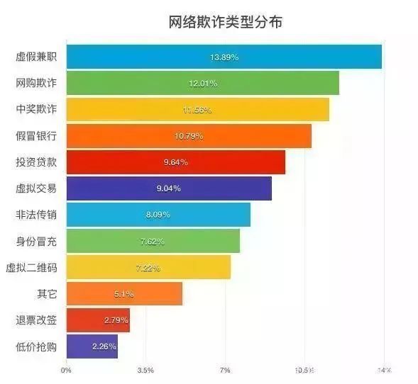 imtoken转账失败怎么回事_imtoken转账失败怎么回事_imtoken转账失败怎么回事