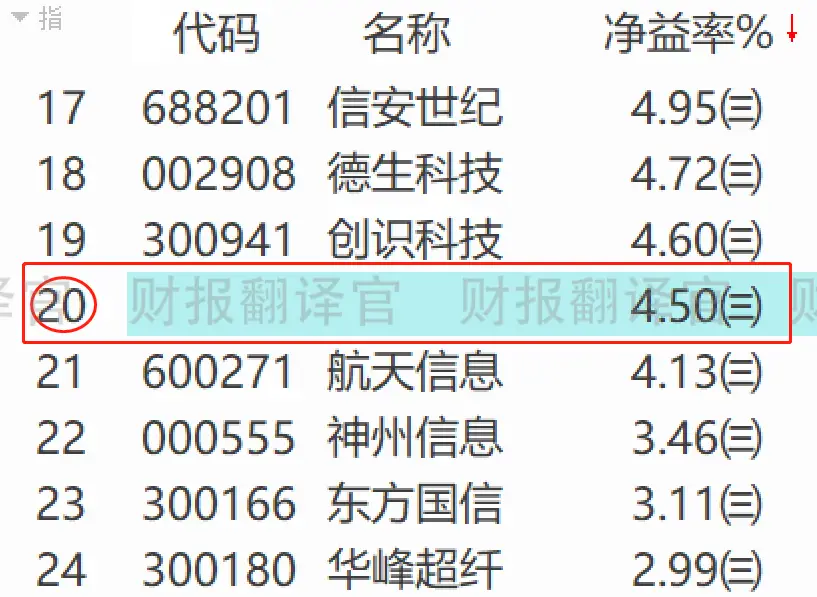 im钱包使用教程_im钱包使用方法_imtoken钱包视频教学