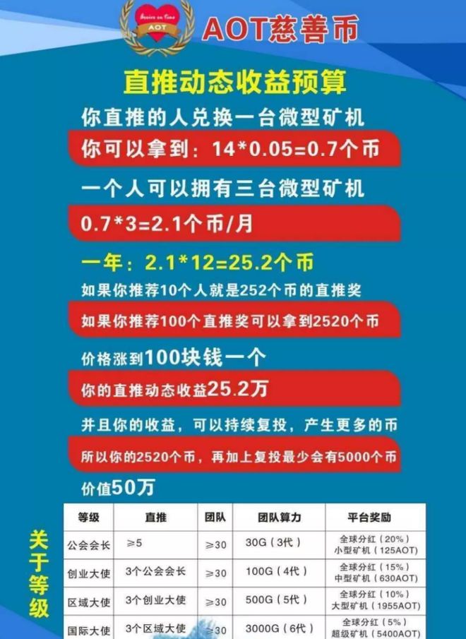 imtoken怎么添加钱包_钱包添加银行卡显示卡片无效_钱包添加不了交通卡