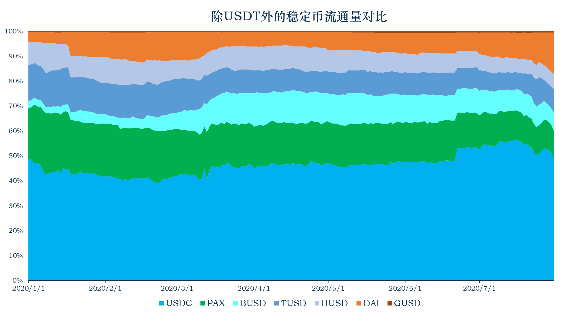 钱包软件安全可靠吗_imtoken钱包安全性_软件imtoken钱包安全吗