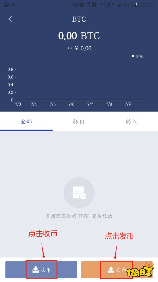 imtoken钱包支持哪些币种-探索 imToken：数字钱包里的花花绿绿币种