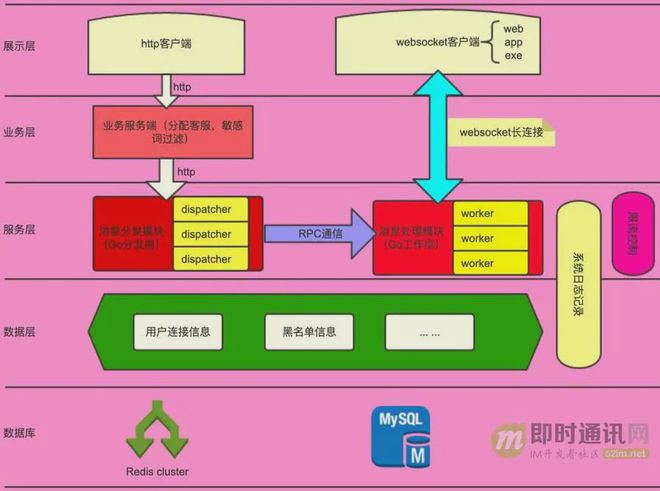 im钱包app下载-IM 钱包 APP 下载——转账、收款、理财样样精通，安全性超高