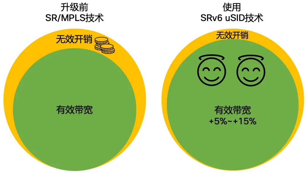 带宽/能量_im钱包怎样获得带宽和能量_trx钱包的带宽能量