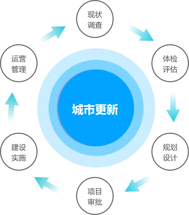 钱包官网token_no钱包官网_im钱包官网 tok