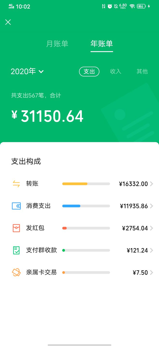 chia钱包公钥_钱包如何找回私钥_imtoken钱包怎么找回公钥