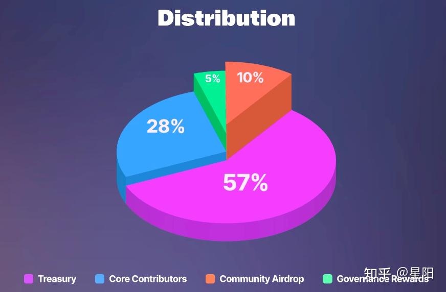 从币安提币到imtoken_从币安提币到imtoken_从币安提币到imtoken