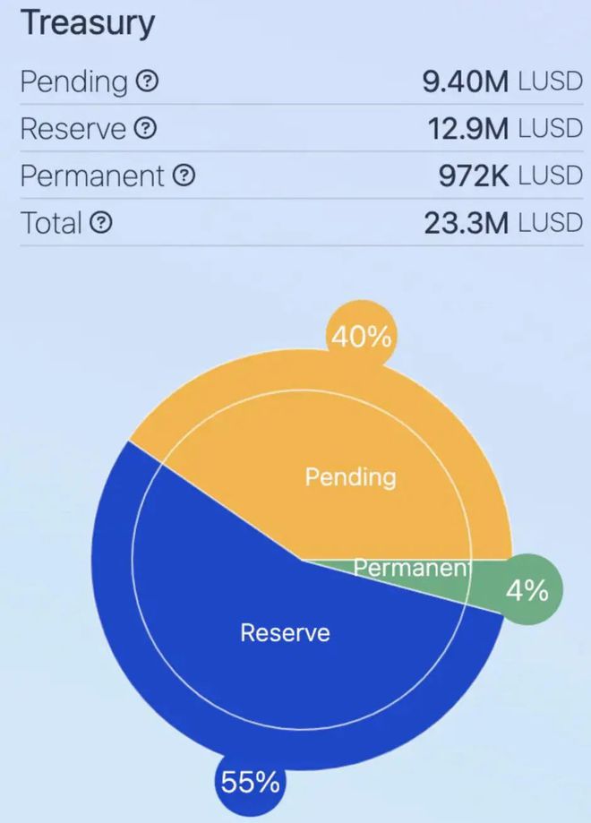 怎么把代币存入imtoken-轻松学会将代币存入 ImToken 钱包，快来试试吧