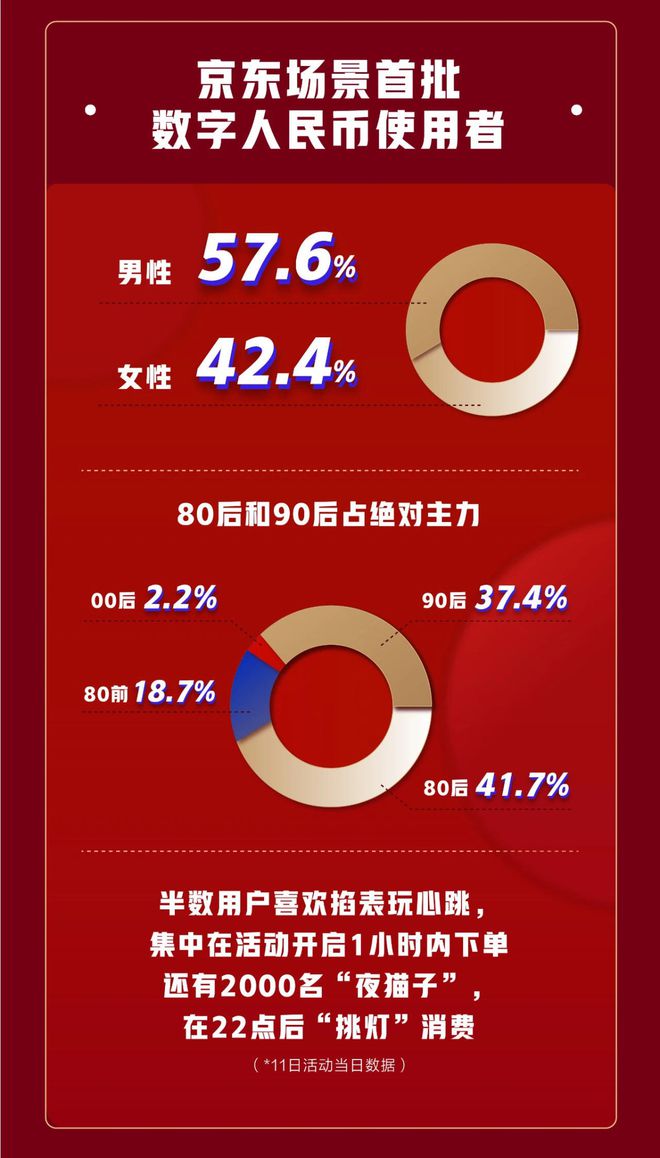 imtoken数字钱包转账_数字钱包imtoken_imtoken钱包转账教程