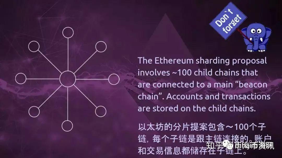 imtoken是中心化钱包吗_钱包去中心化_im钱包是去中心化钱包吗