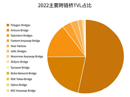 imtoken中国不能用了吗-imToken 在中国用不了了？朋友圈疯传消息引发用户担忧